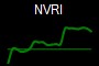 NVRI
